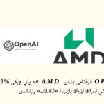 openai-amd